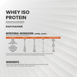 Load image into Gallery viewer, Fuel Pack Elite – 6 Whey Protein Isolates (1 Flavor of Your Choice)