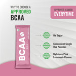 Load image into Gallery viewer, Bal Bharat BCAA 2:1:1 | 10g Per Serving, Pink Lemonade, Pouch | L-Leucine, L-Isoleucine, L-Valine, Recovery & Endurance