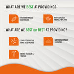 Load image into Gallery viewer, Bal Bharat Whey Protein Concentrate | 24g Protein, Cookies an Cream, 1kg (2.2Lbs) | 80% Protein, Digestive Enzymes