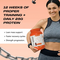Bal Bharat Whey Protein 100% Isolate