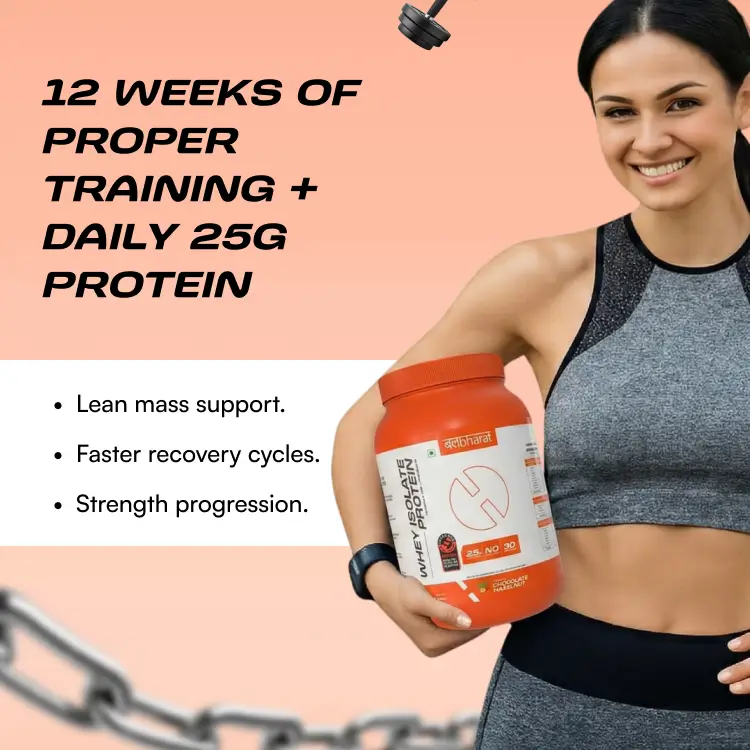 Bal Bharat Whey Protein 100% Isolate