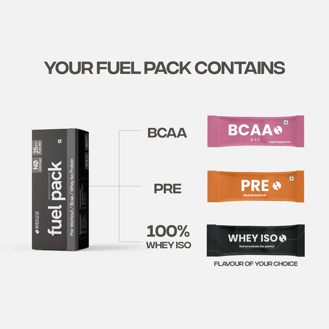 Fuel Starter Pack – Whey Protein, Pre-Workout & BCAA