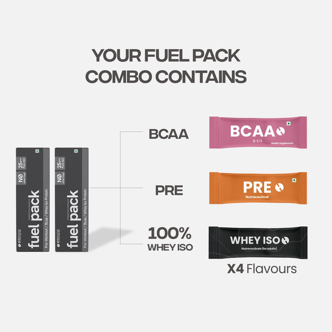 Fuel Pack Performer – All 4 Whey Flavors + Pre-Workout + BCAA