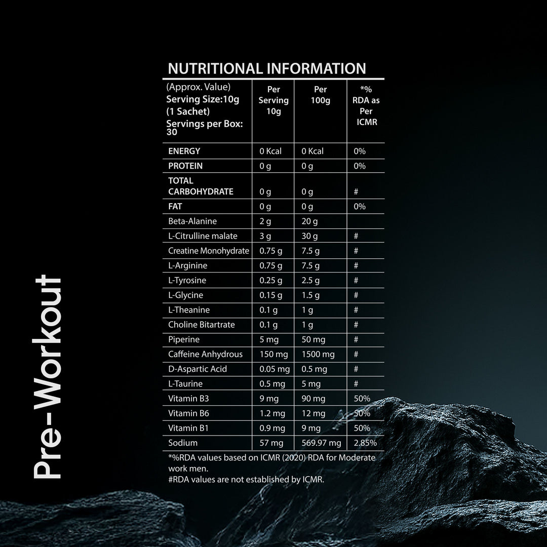 Fuel Pack Performer – All 4 Whey Flavors + Pre-Workout + BCAA