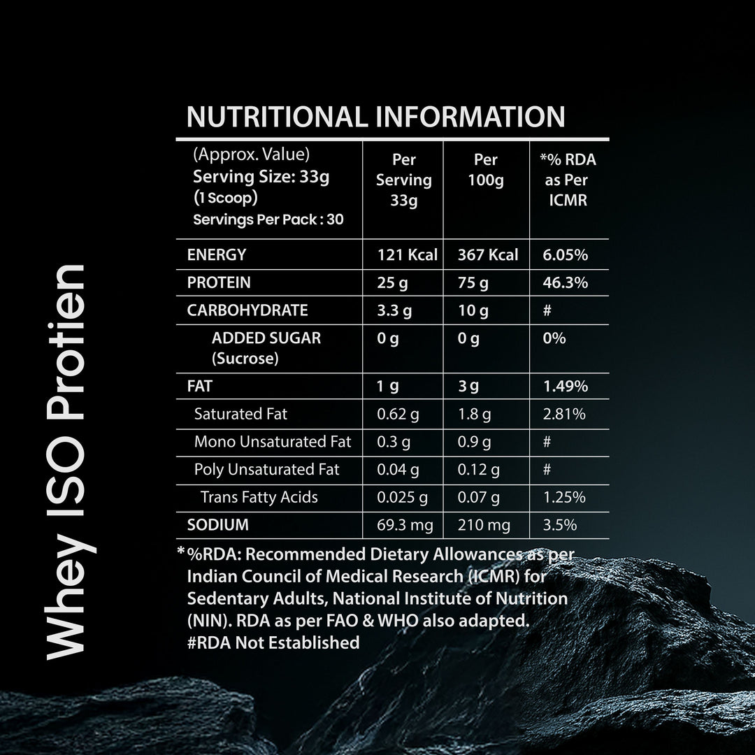 Fuel Pack Performer – All 4 Whey Flavors + Pre-Workout + BCAA