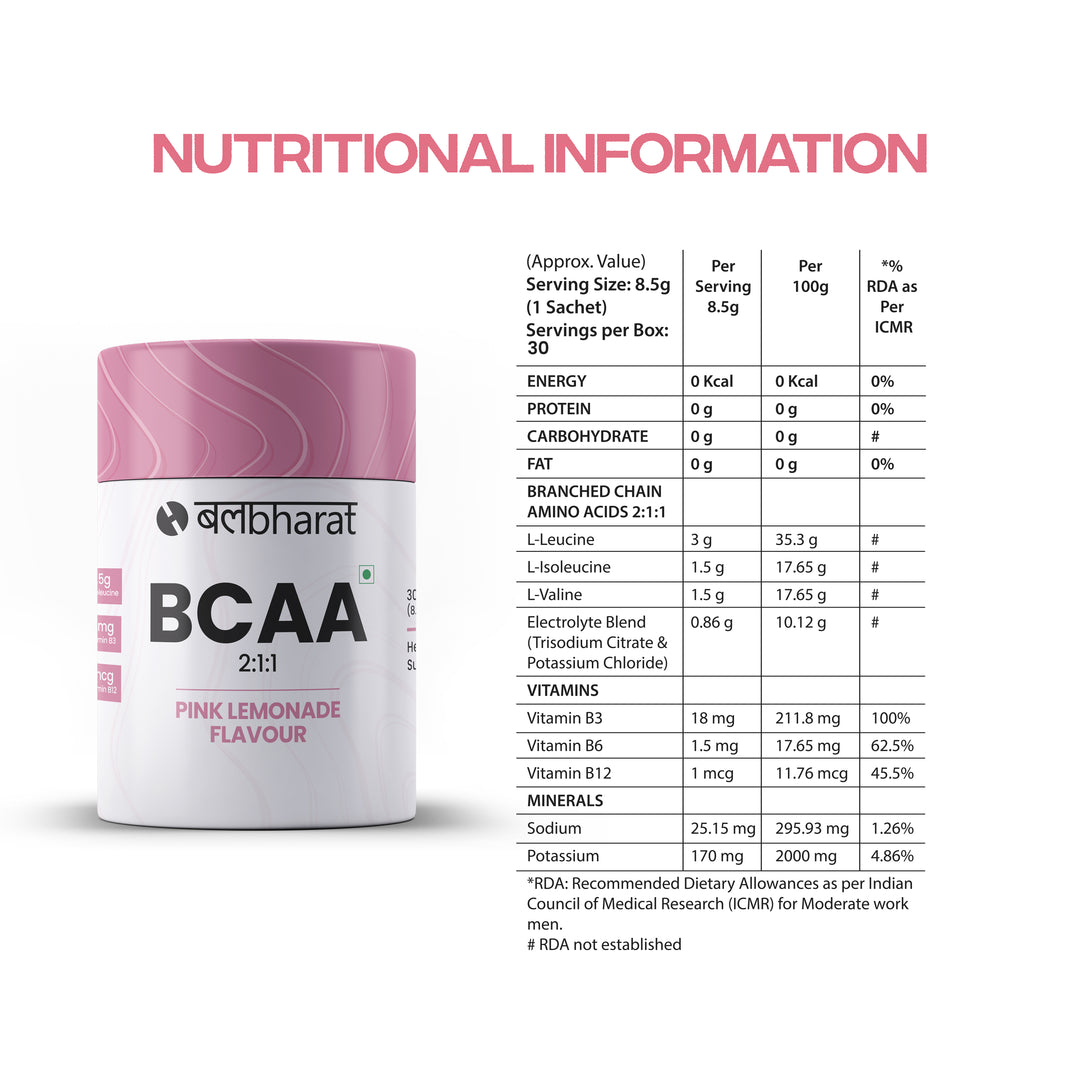 BCAA 2:1:1 - Pink Lemonade