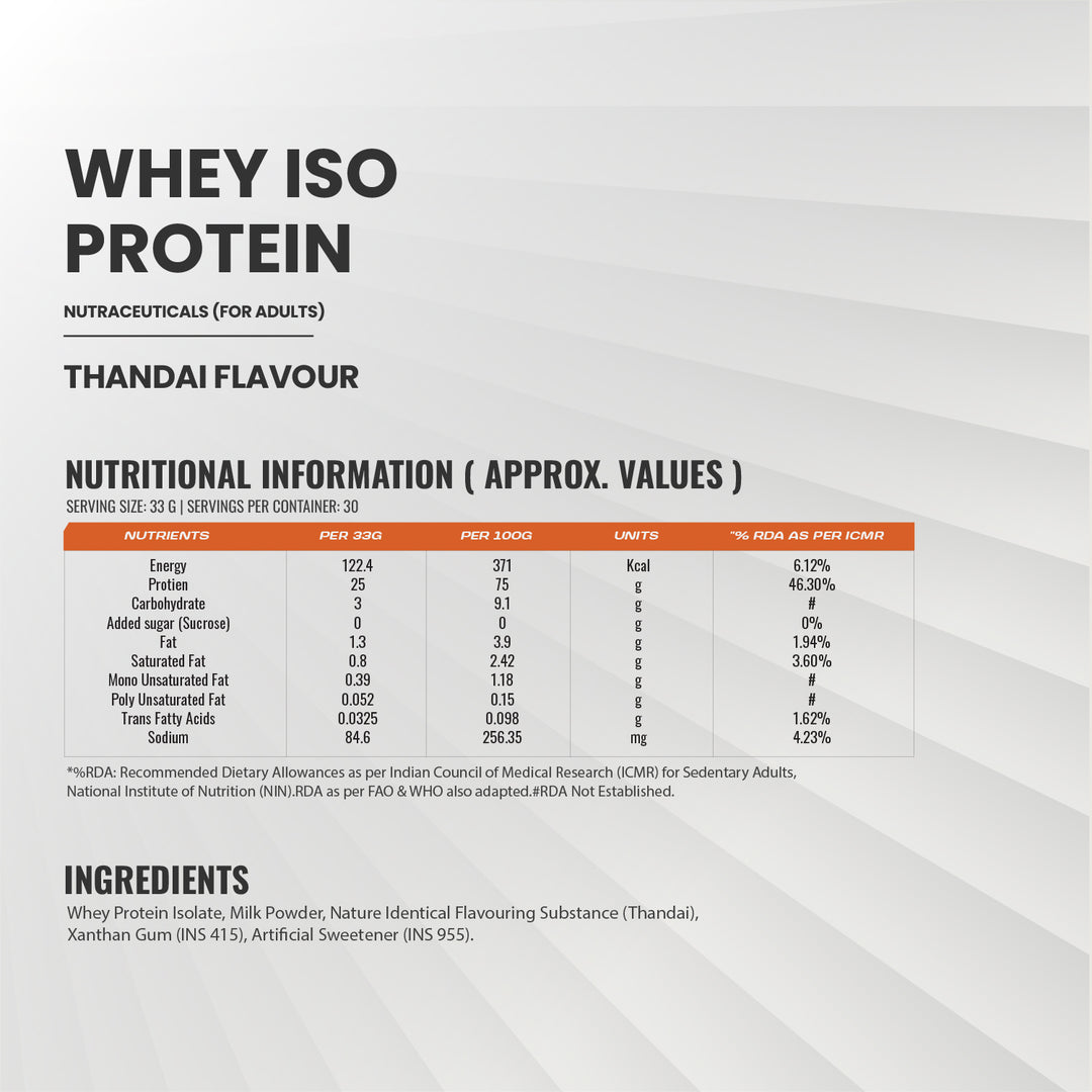 Double Dhamaaka – Pick Any 2 Whey Flavors