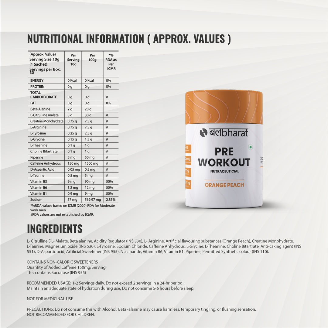 Ignite & Grow Combo – Pre + Whey 100% Isolate