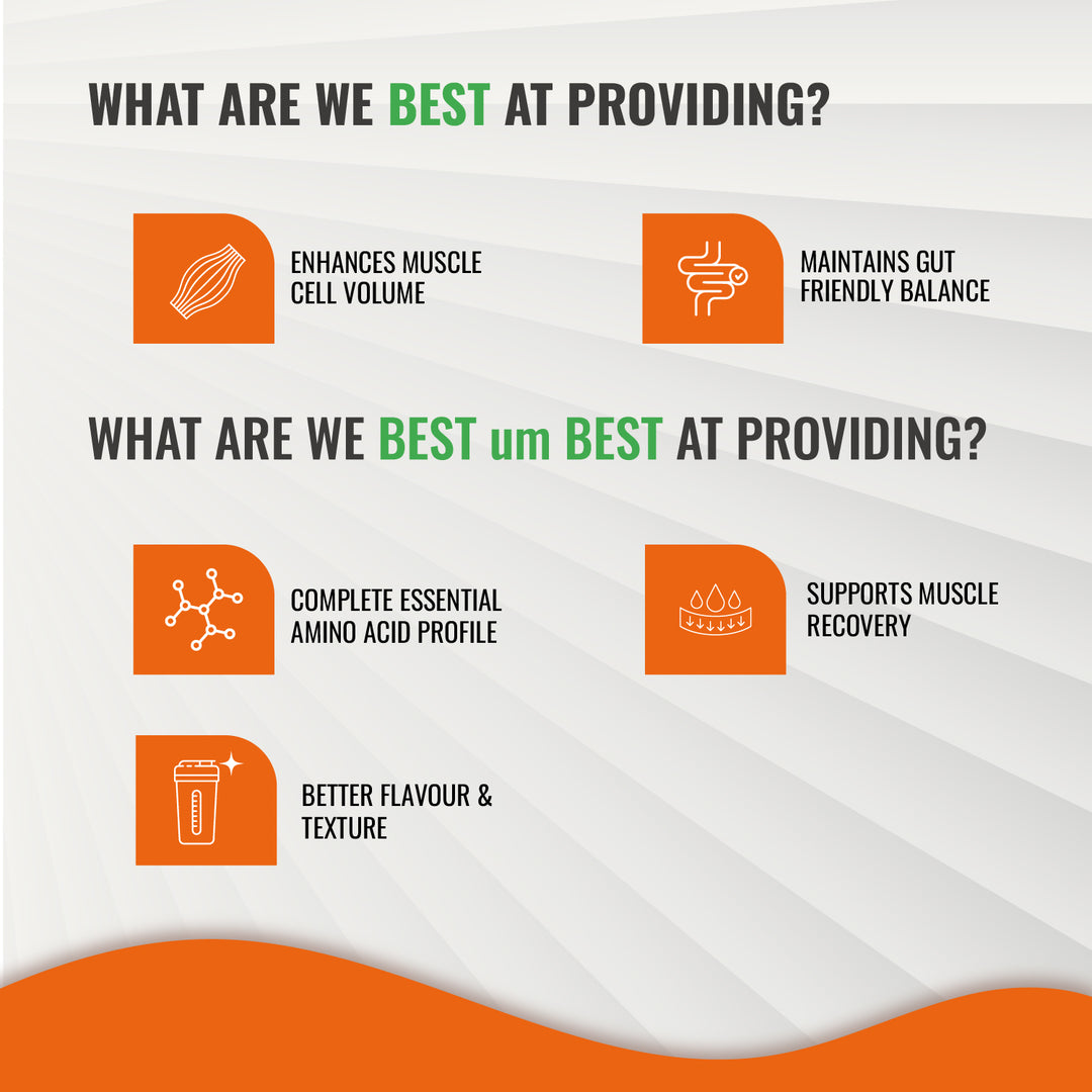 Bal Bharat Whey Protein Concentrate | 24g Protein, Cookies an Cream, 1kg (2.2Lbs) | 80% Protein, Digestive Enzymes