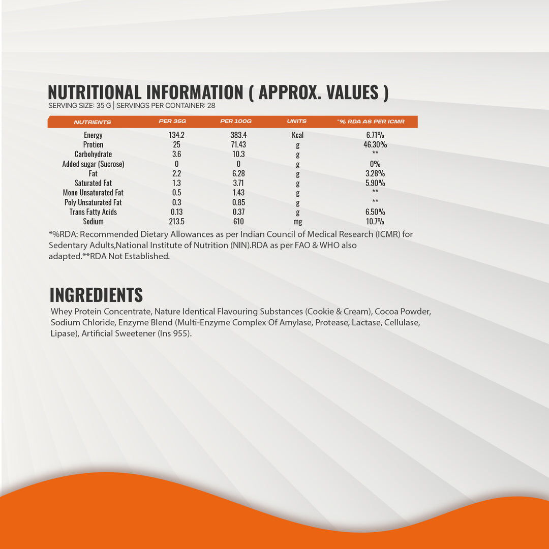 Bal Bharat Whey Protein Concentrate | 24g Protein, Cookies an Cream, 1kg (2.2Lbs) | 80% Protein, Digestive Enzymes