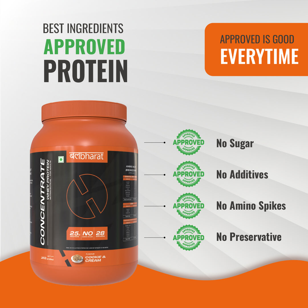 Bal Bharat Whey Protein Concentrate | 24g Protein, Cookies an Cream, 1kg (2.2Lbs) | 80% Protein, Digestive Enzymes