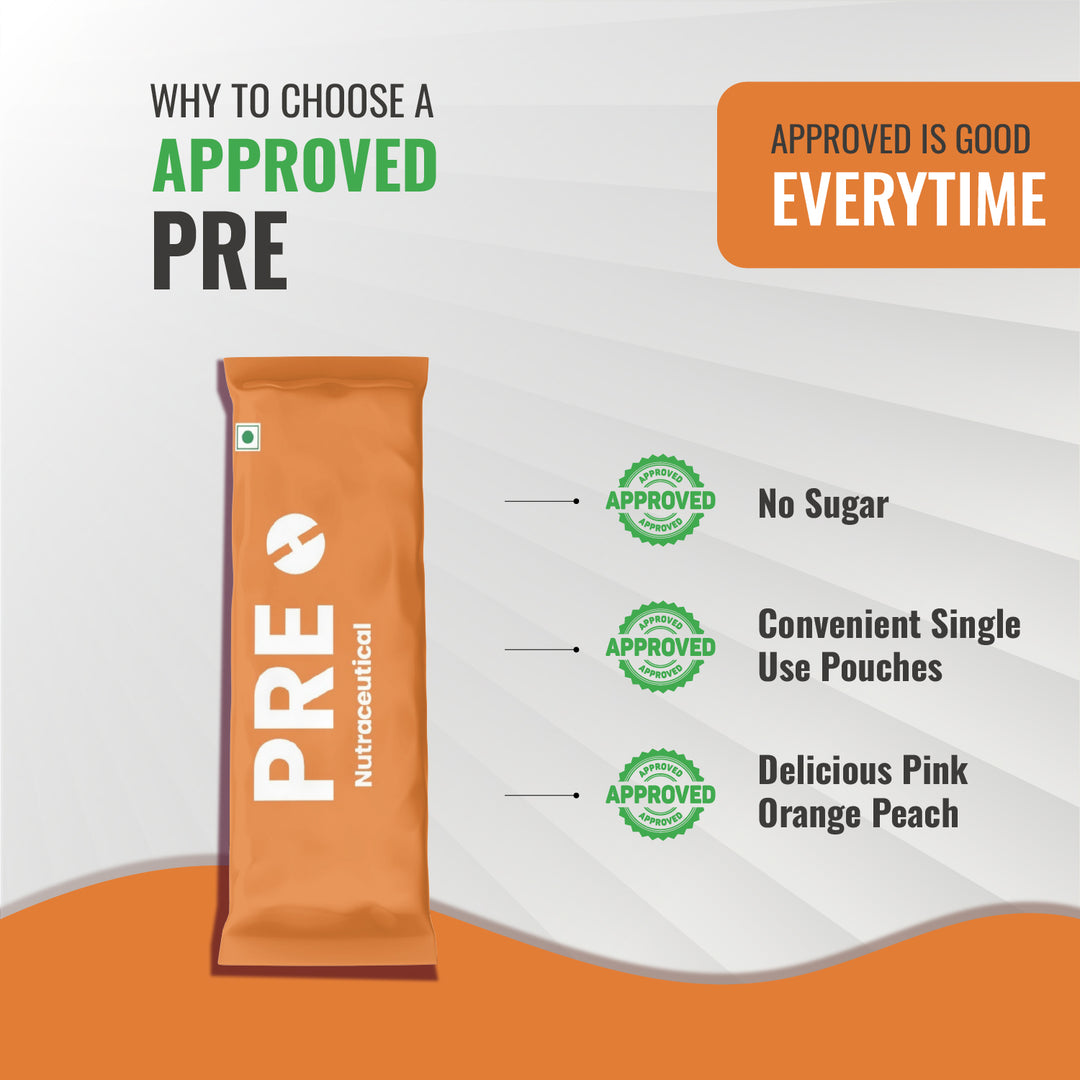 Ignite & Grow Combo – Pre + Whey 100% Isolate