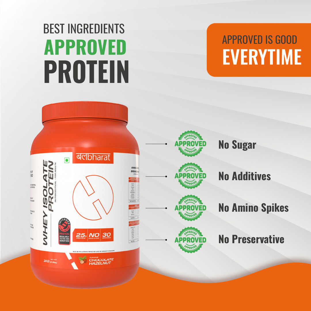 Bal Bharat Whey Protein Isolate | 25g Protein, Chocolate Hazelnut, 1kg (2.2lbs) | 100% Isolate