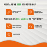 Load image into Gallery viewer, Bal Bharat Whey Protein Isolate | 25g Protein, Kulfi Flavor, 1kg (2.2lbs) | 100% Isolate
