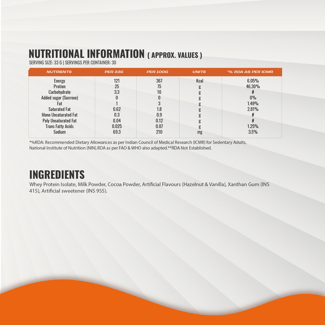 Bal Bharat Whey Protein Isolate | 25g Protein, Chocolate Hazelnut, 1kg (2.2lbs) | 100% Isolate