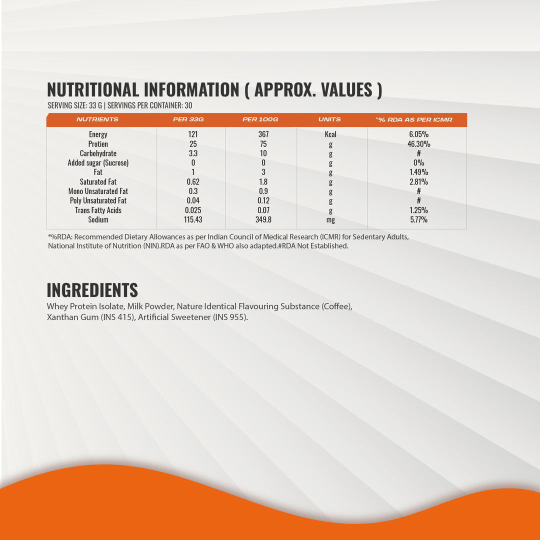 Bal Bharat Whey Protein Isolate | 25g Protein, Coffee Latte Flavor, 1kg (2.2lbs) | 100% Isolate