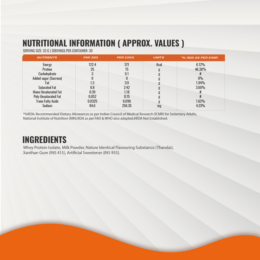 Bal Bharat Whey Protein Isolate | 25g Protein, Thandai Flavor, 1kg (2.2lbs) | 100% Isolate