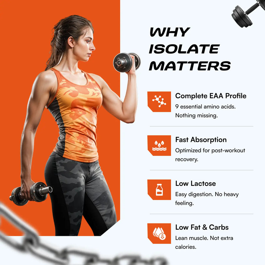 Bal Bharat Whey Protein 100% Isolate