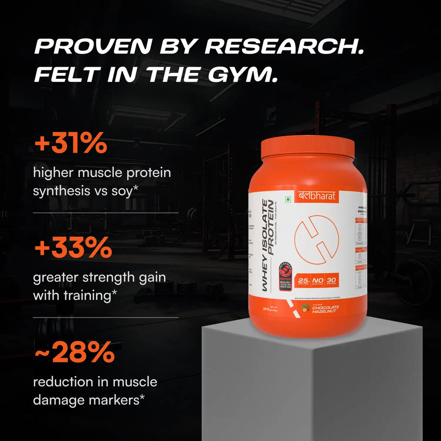 Bal Bharat Whey Protein 100% Isolate