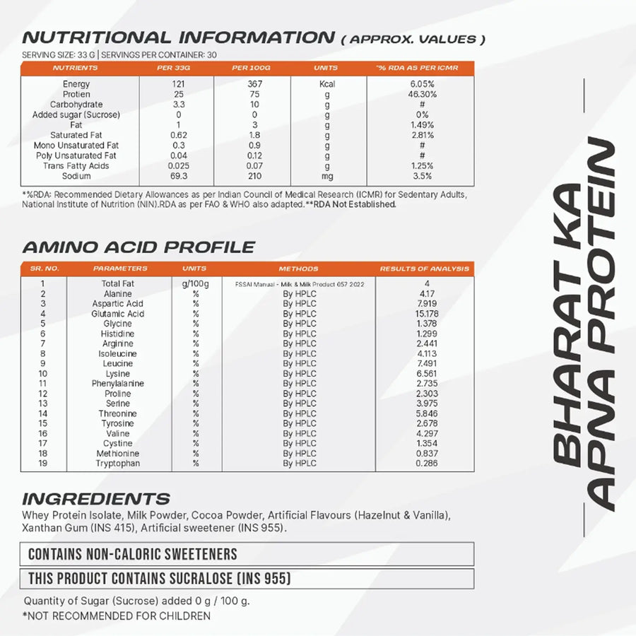 Bal Bharat Whey Protein 100% Isolate