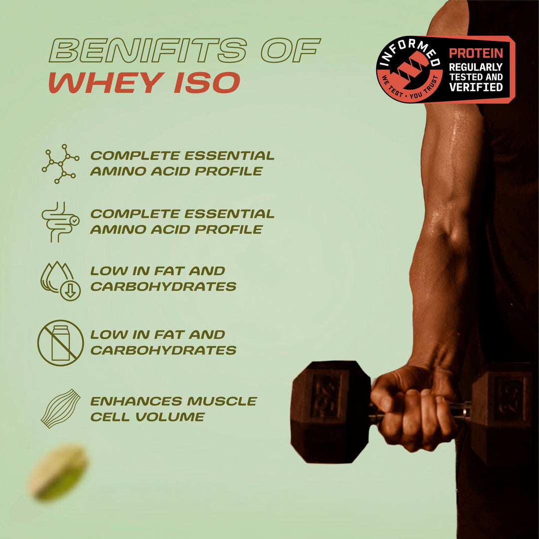 Whey Protein Isolate - Thandai Flavor | 1kg