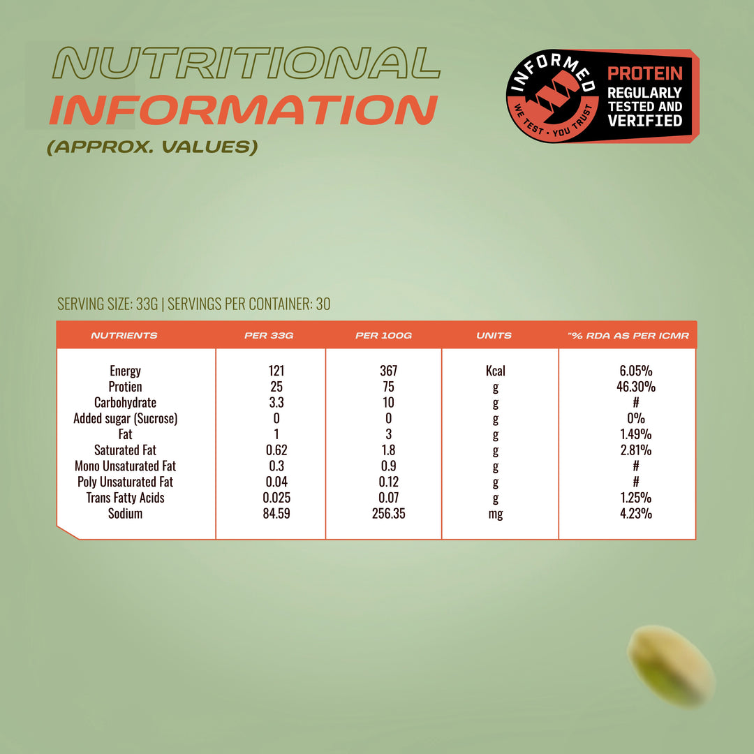 Whey Protein Isolate - Thandai Flavor | 1kg
