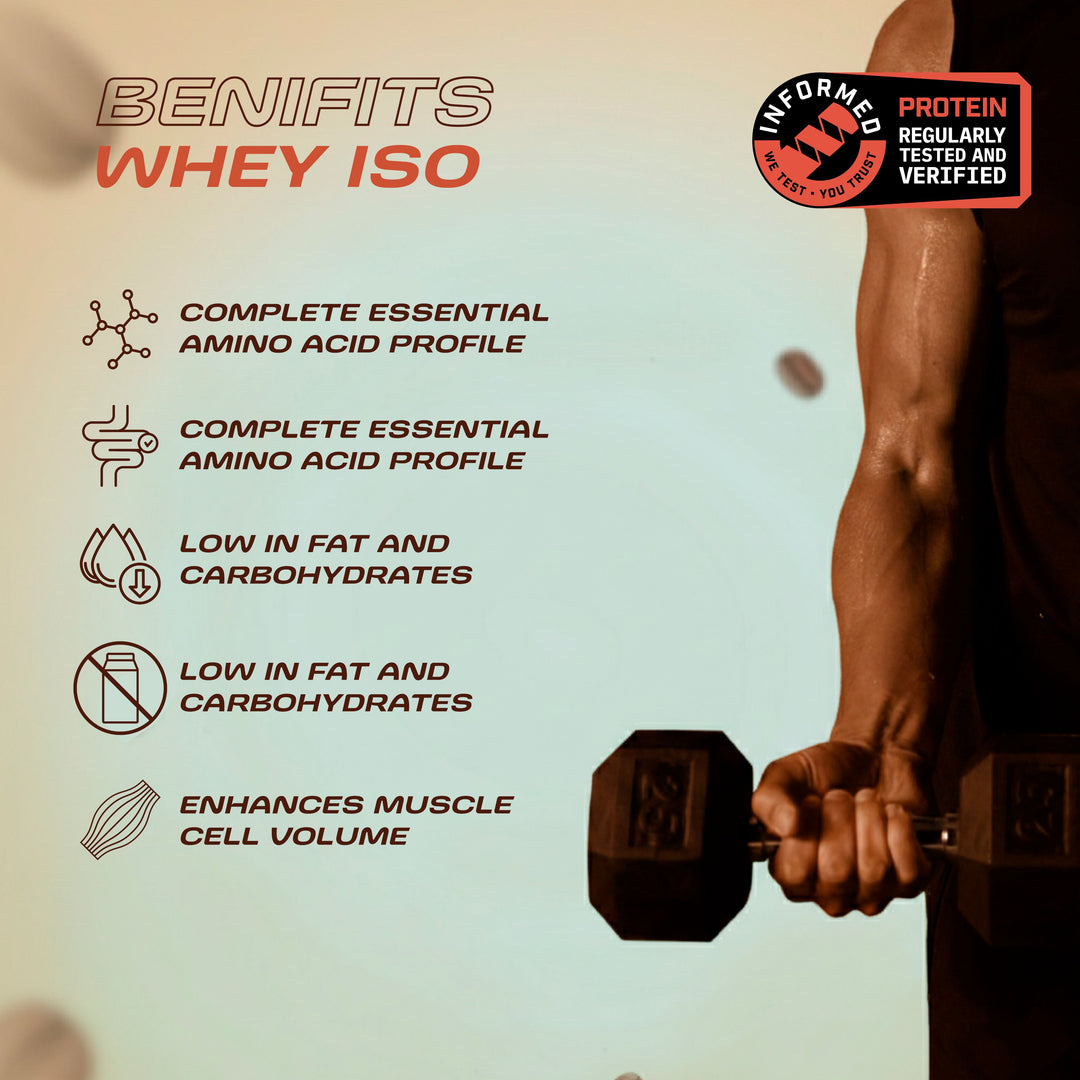 Whey Protein Isolate - Coffee Flavor | 1kg