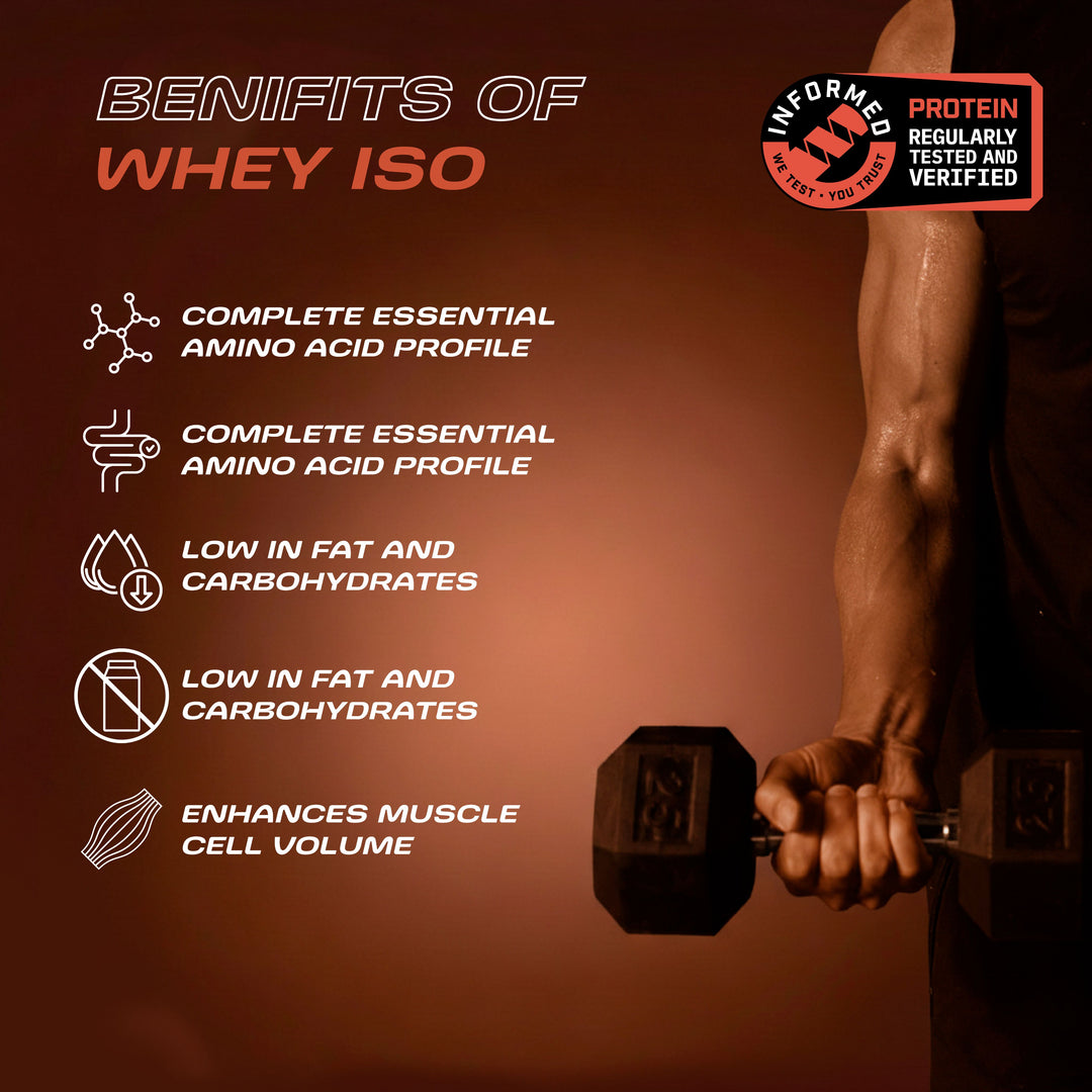 Whey Protein Isolate - Chocolate Hazelnut (1kg)