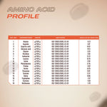 Load image into Gallery viewer, Whey protein concentrate 1kg Cookie &amp; Cream
