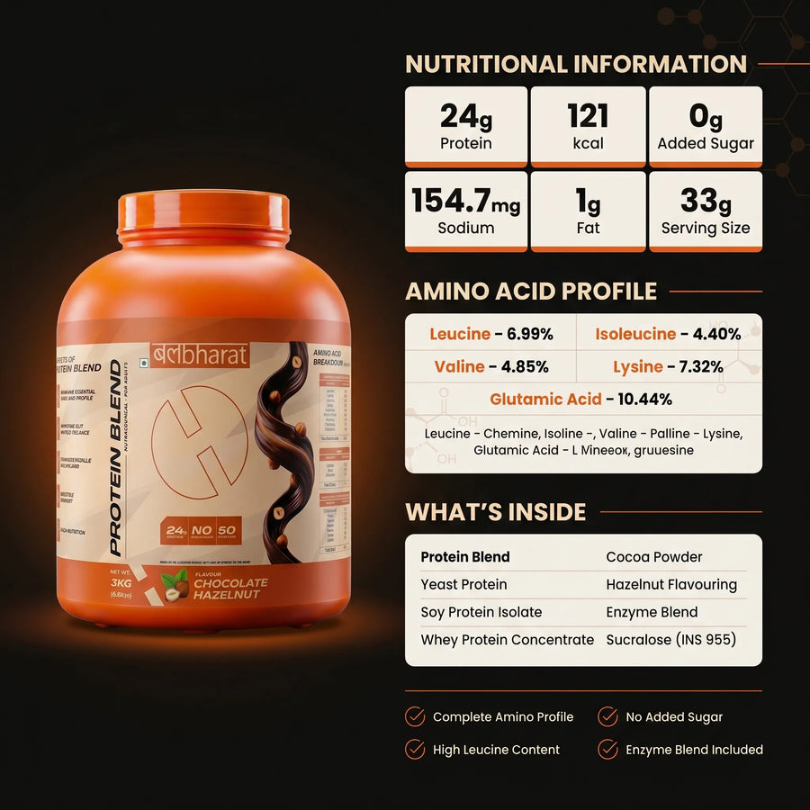 Bal Bharat Protein Blend – Yeast + Whey + Soy | Leucine-Optimised Muscle Protein