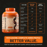 Bal Bharat Protein Blend – Yeast + Whey + Soy | Leucine-Optimised Muscle Protein