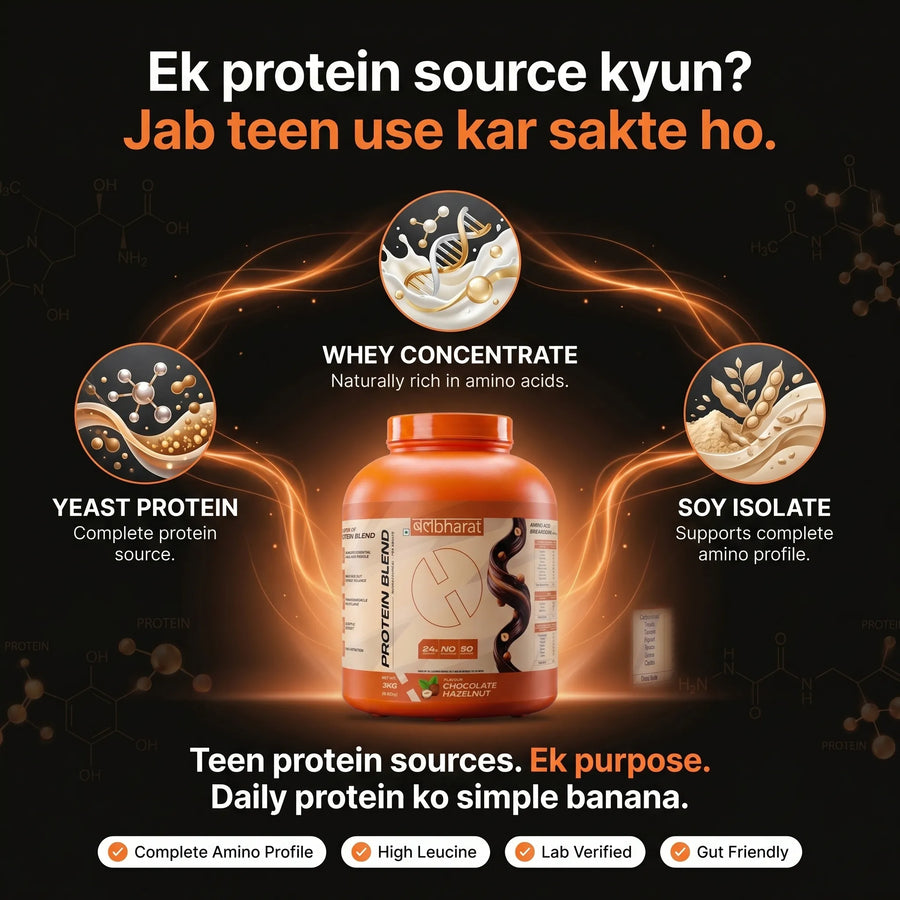 Bal Bharat Protein Blend – Yeast + Whey + Soy | Leucine-Optimised Muscle Protein