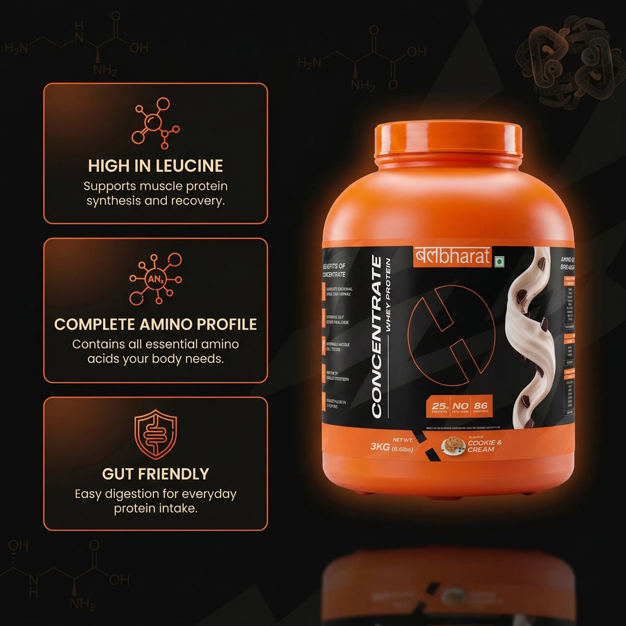 Bal Bharat Whey Protein Concentrate