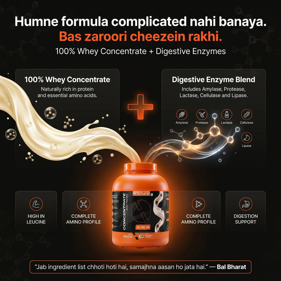Bal Bharat Whey Protein Concentrate