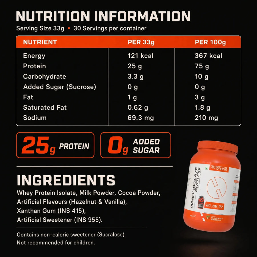 Bal Bharat Whey Protein 100% Isolate