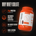 Bal Bharat Whey Protein 100% Isolate
